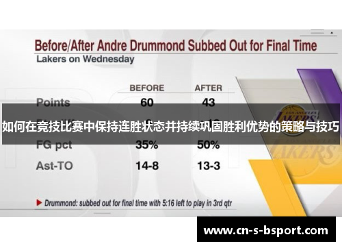 如何在竞技比赛中保持连胜状态并持续巩固胜利优势的策略与技巧
