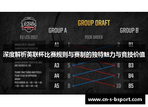 深度解析英联杯比赛规则与赛制的独特魅力与竞技价值