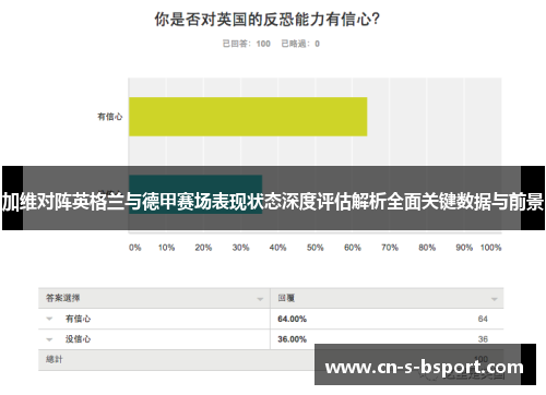 加维对阵英格兰与德甲赛场表现状态深度评估解析全面关键数据与前景