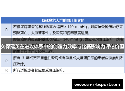 久保建英在进攻体系中的创造力效率与比赛影响力评估价值