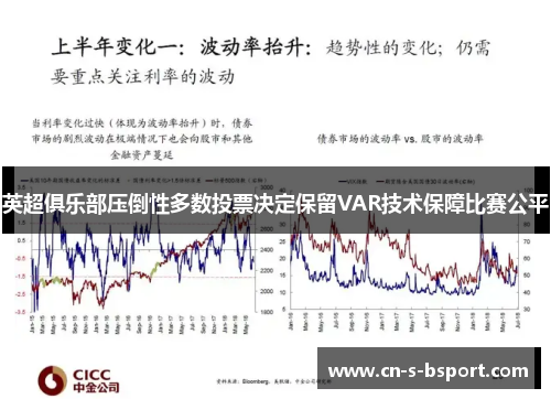 英超俱乐部压倒性多数投票决定保留VAR技术保障比赛公平